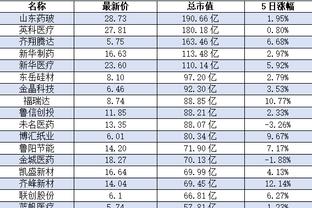 必威精装版app官方下载安卓版截图0