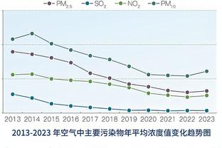 波杰姆斯基：我在场上积极拼抢 保持信心