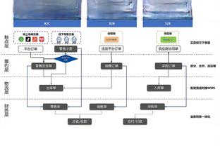 「集锦」友谊赛-姆巴佩助攻穆阿尼吉鲁破门 法国3-2逆转智利